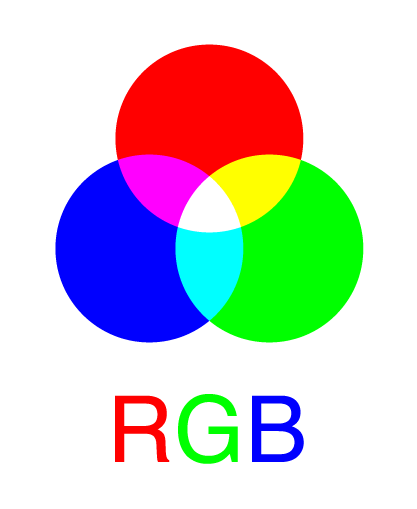 Javascript Rgb Hex Color Game Jsn Blog